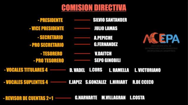 Santander: 