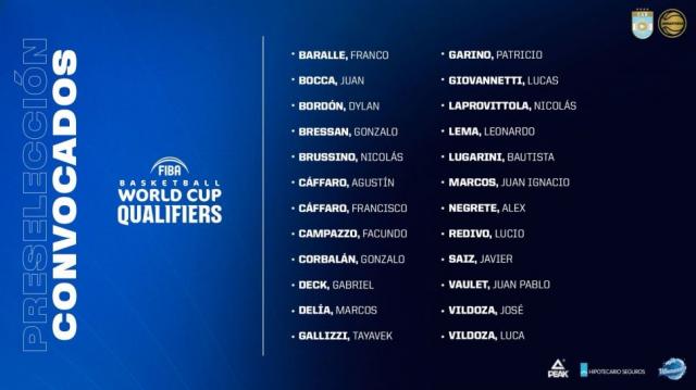 Prigioni dio la lista de la preselecci�n