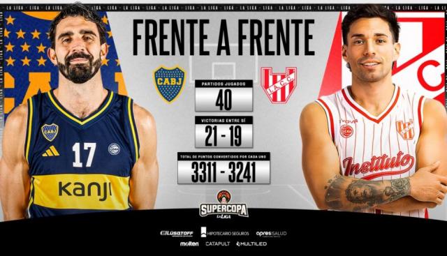 Boca e Instituto van por la Supercopa
