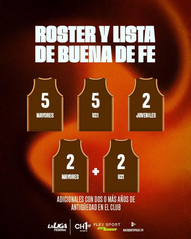 La Liga Federal que se avecina